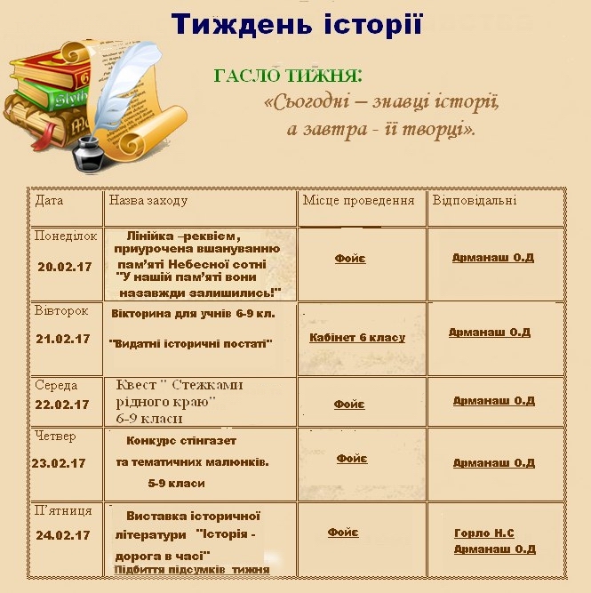 Тиждень перевод с украинского. Тиждень. Тиждень уа. Слово тиждень происхождение. Тижня или тиждень.